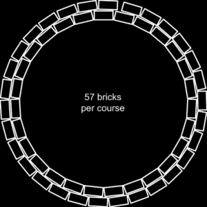 Brick Course - Double Stretcher